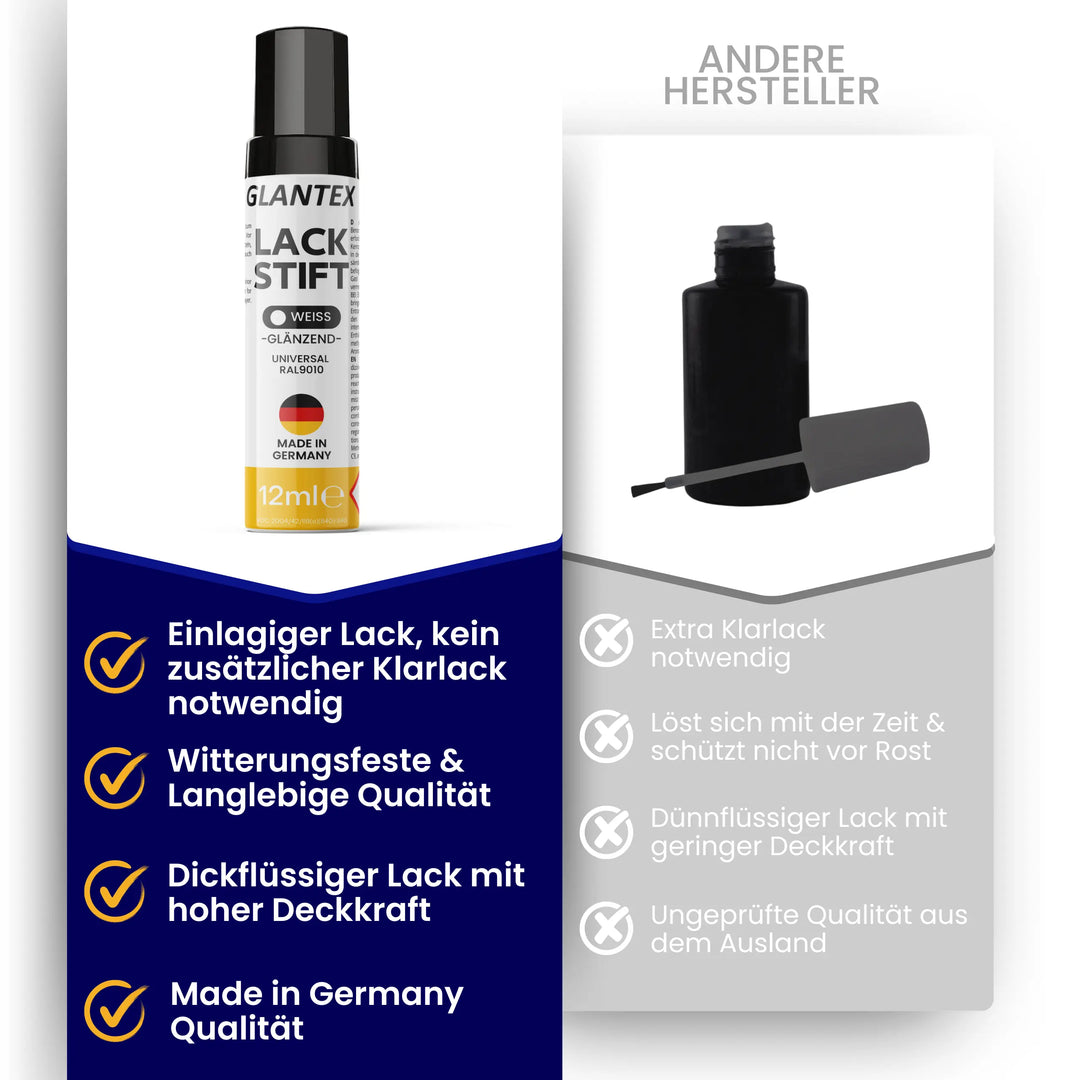 Lackstift Weiß Set + 10 Lacktupfer